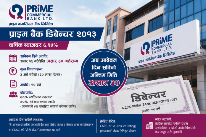 primebank